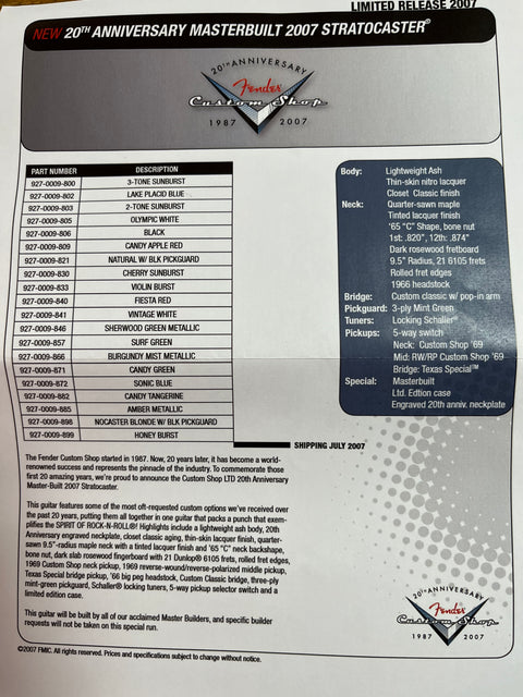 Fender 1962 Relic Stratocaster in thin-skin Nitrocellulose 2007 20th Anniversary NAMM Show Limited Edition 2007 - Candy Tangerine